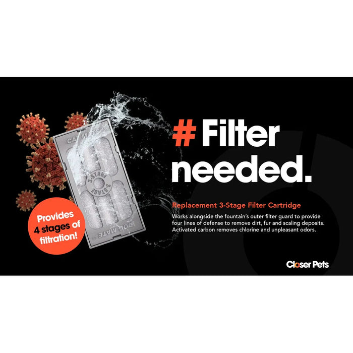 Cat Mate 3-Stage Filter Cartridges For Pet Fountain (4 Pack) (386)
