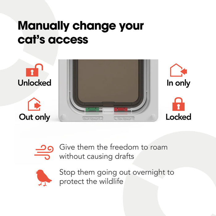 Cat Mate White 4 Way Locking Cat Flap With Liner (235W)