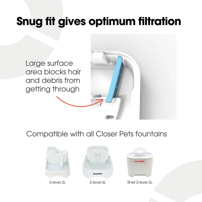 Cat Mate And Dog Mate Pet Fountain Replacement Filter Cartridges x 6